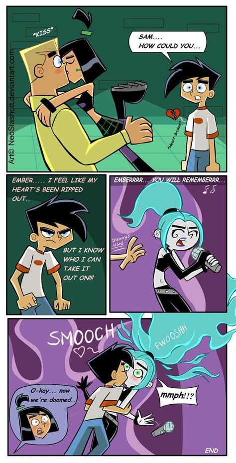 danny phantom porn|Danny Phantom Category .